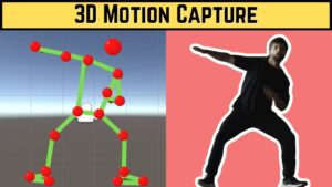 3D Motion Capture Market,