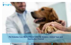 Pet Diabetes Care Market,