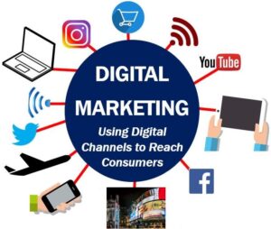 Courses in digital marketing of different types