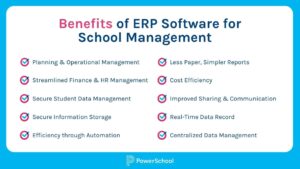 The Role of ERP in Enhancing School Performance